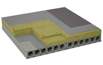 considerations of Great Holland flat roofing insulation